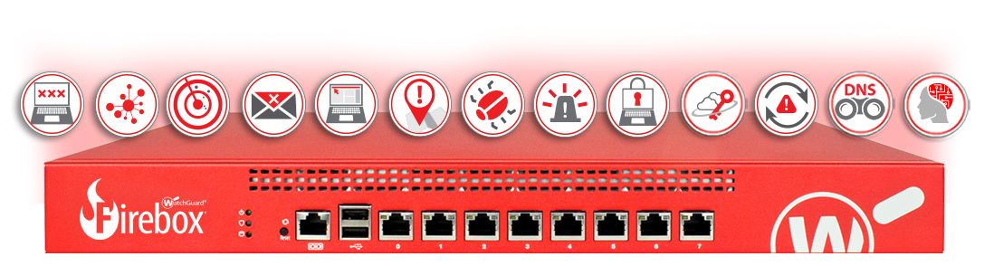 watchguard_security WatchGuard Firebox Security